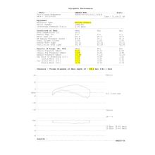 REGULADOR XS COMPACT MC9 INT CRESSI