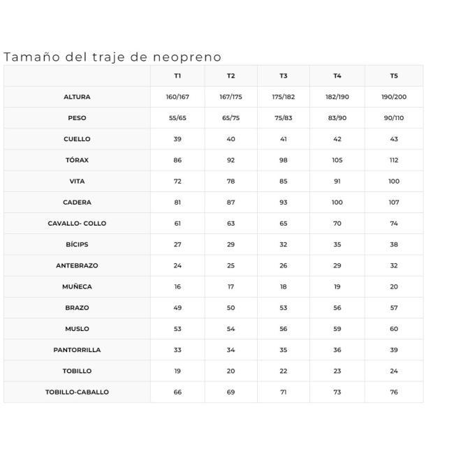 TABLA MEDIDAS HOMBRE
