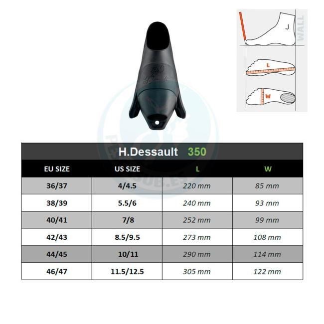 CALZANTES (PAR) 350 NEGRO H.DESSAULT