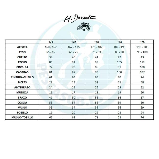 CHAQUETA MEROU BLACK 7MM H.DESSAULT