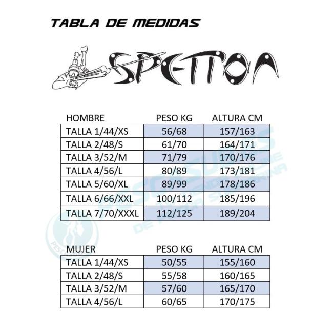 TABLA TALLAS SPETTON