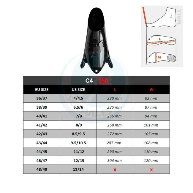 TABLA TALLAS CALZANTE 250 C4
