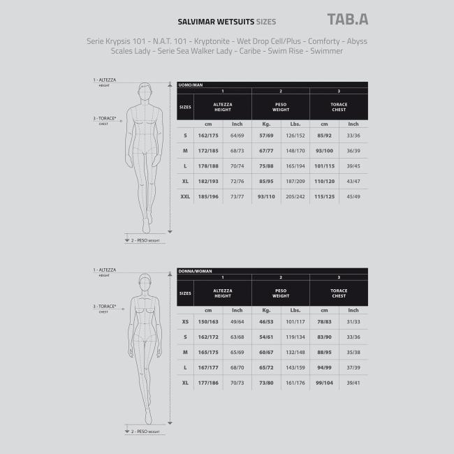 TRAJE KRYPSIS 101 5,5MM SALVIMAR