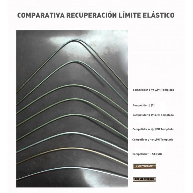 VARILLA TEMPLA 110x6,25 CRESSI